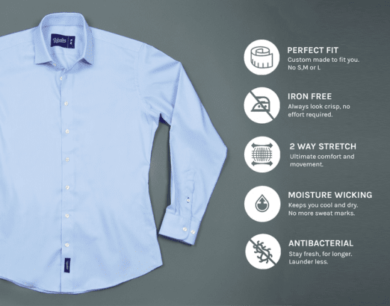 Men's Wrinkle Free Non-Iron Cotton Dress Shirts (Chemical Free)