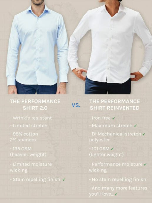 White Performance Shirt